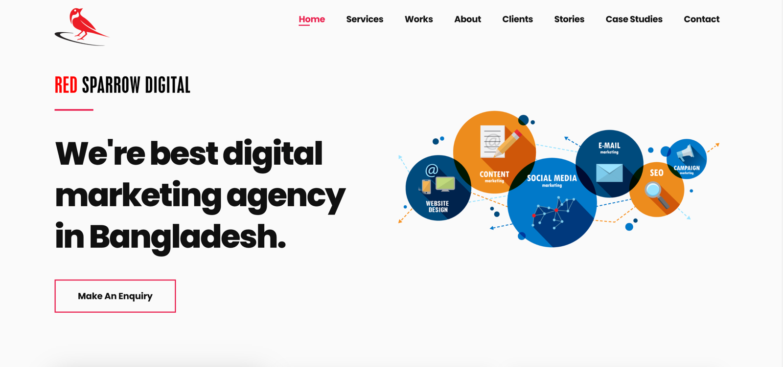 best digital marketing agency 