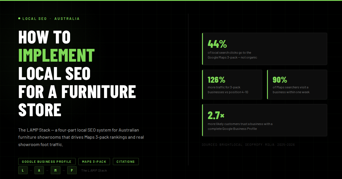 How to Implement Local SEO for Your Furniture Store