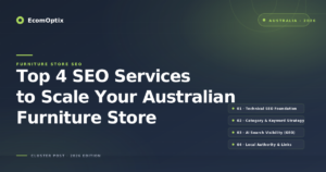 EcomOptix featured graphic listing the four SEO services for Australian furniture retailers in 2026: Technical SEO Foundation, Category and Keyword Strategy, AI Search Visibility (GEO), and Local Authority and Links