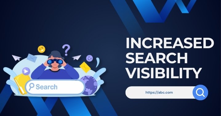 Increased Search Visibility