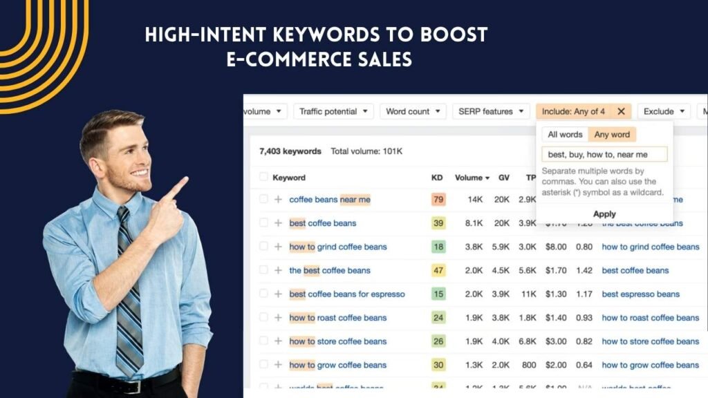 20 High-Intent Keywords to Boost eCommerce Sales Fast