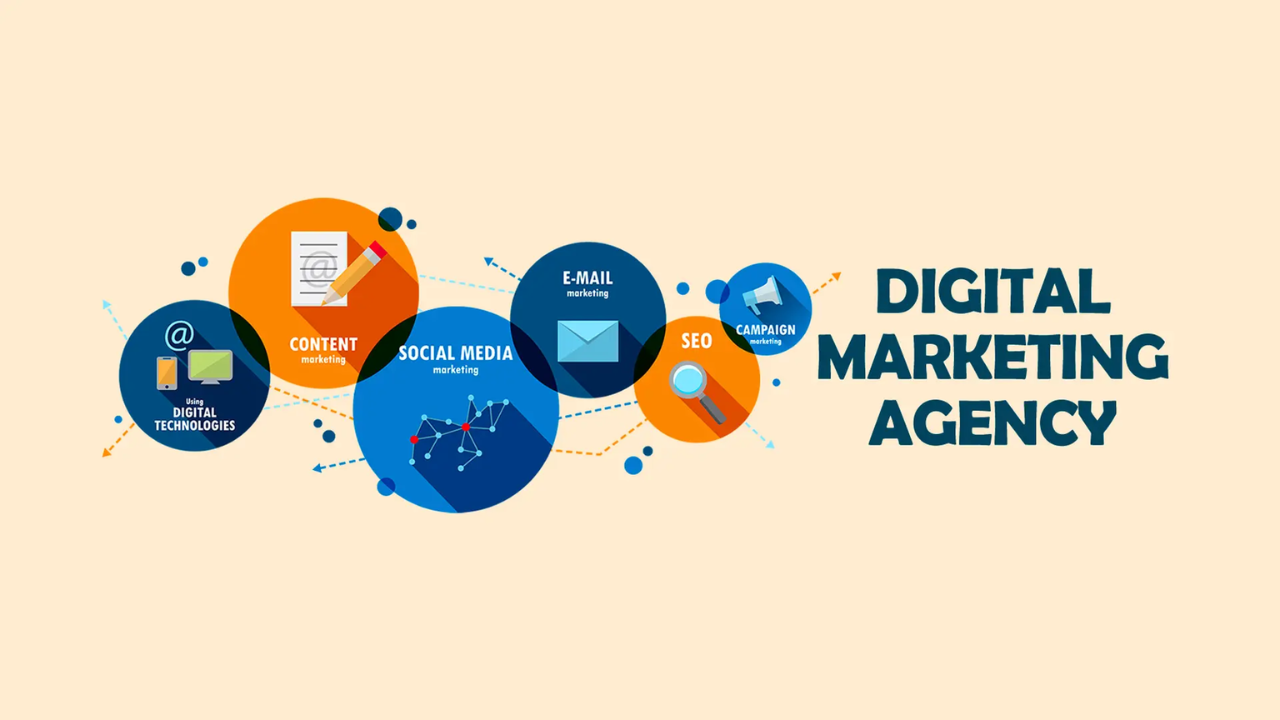 Digital marketing agency