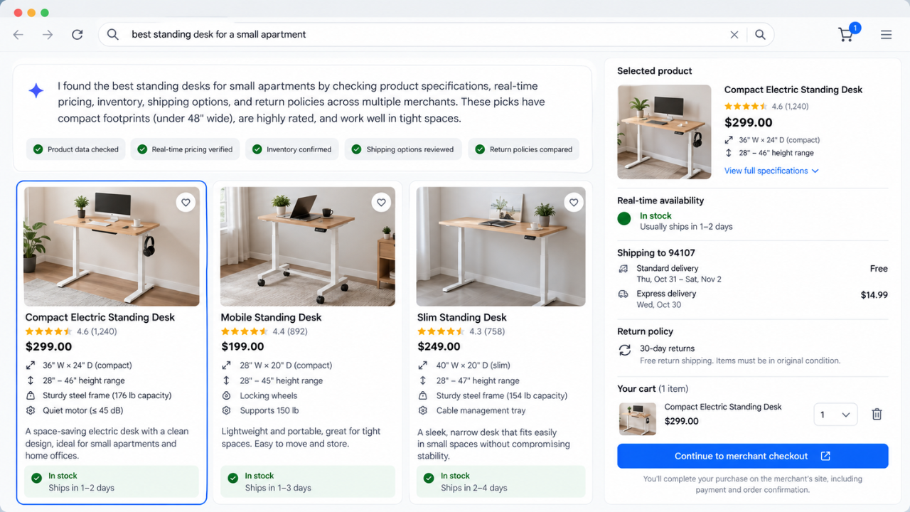 AI shopping assistant checking product prices, real-time inventory, delivery options, and merchant checkout for standing desks.